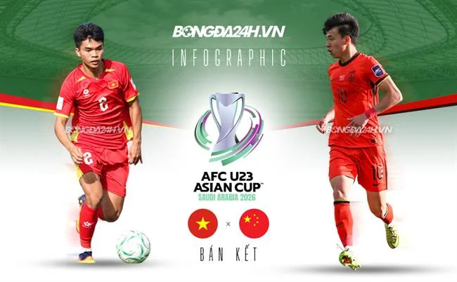 Giới thiệu bạn bè g666 Bắn Cá