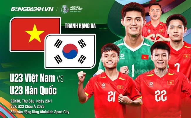 Biểu tượng bóng rổ với quả bóng và rổ